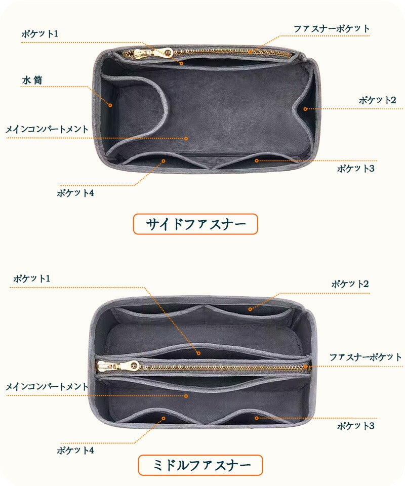 バッグインバッグ LV neonoe mm バッグインバッグ 収納力抜群 大容量 ポケット付き バッグ オーガナイザー 軽量 自立 形崩れ防止 ファスナー Babaginbag-2414