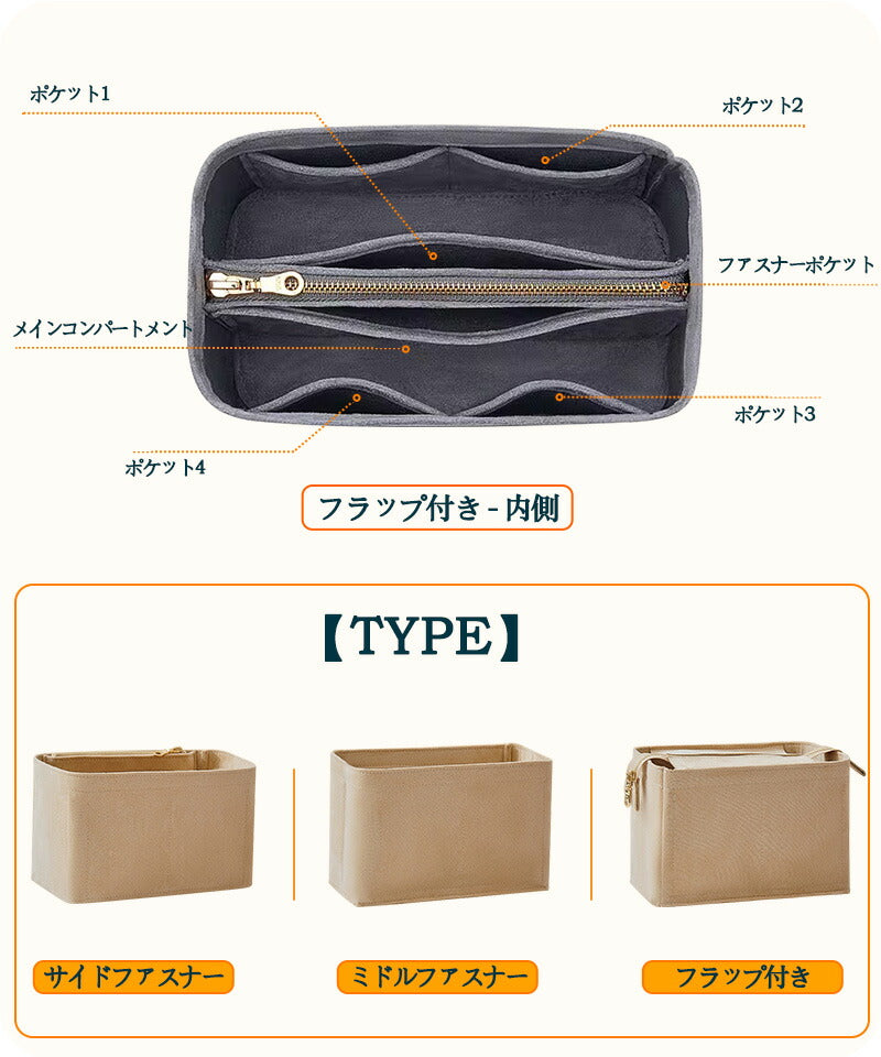 バッグインバッグ LV neonoe mm バッグインバッグ 収納力抜群 大容量 ポケット付き バッグ オーガナイザー 軽量 自立 形崩れ防止 ファスナー Babaginbag-2414