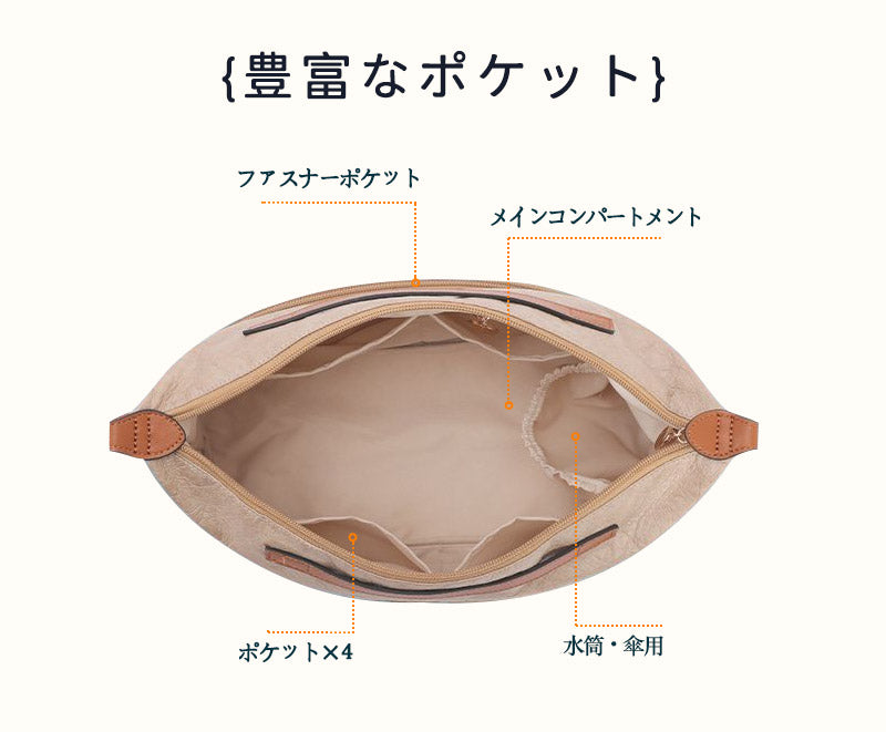 バッグインバッグ ルイヴィトン Louis Vuitton対応 Carryall対応  インナー 自立 軽い インナーバッグ ピッタリサイズ設計 レディース 収納バッグ ツールボックス 仕切り マザーズバッグ マルチポケット タイベック 大容量 母の日