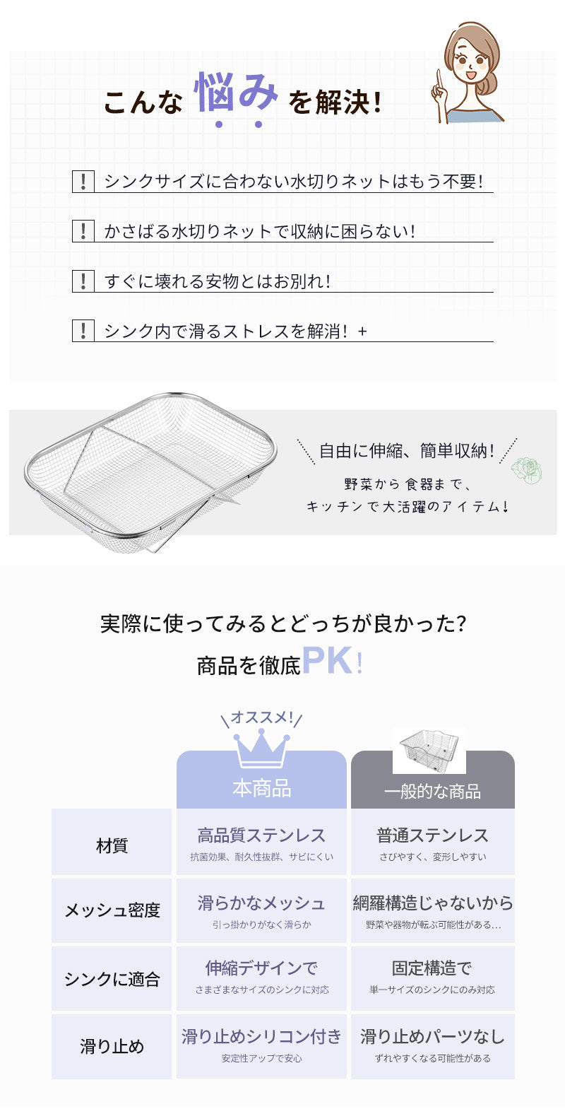水切りかご 水切り 水切りラック 収納 水切り籠 食器 伸縮 シンク上 シンク上水切りラック 伸縮水切りラック 大容量 ステンレス水切り 食洗機対応 水切りカゴ 食器カゴ 食器かご キッチン用品 台所 コンパクト ステンレス 母の日