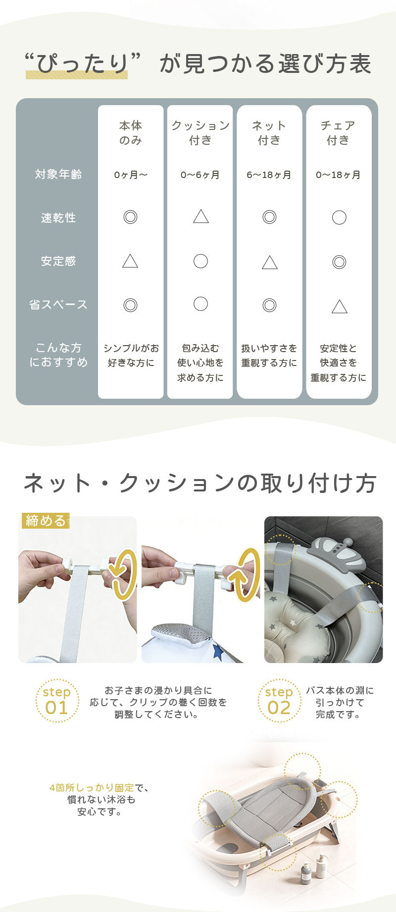 ベビーバス 折りたたみ 大きめ コンパクト シンク対応 折りたたみ式 バスタブ 浴槽 バス 収納便利 ベビー 赤ちゃん 新生児 乳幼児 沐浴 お風呂 洗い桶 ペットバス 犬 たらい 桶 バケツ 衣類 漬け置き スタンド タブ ベビー用品