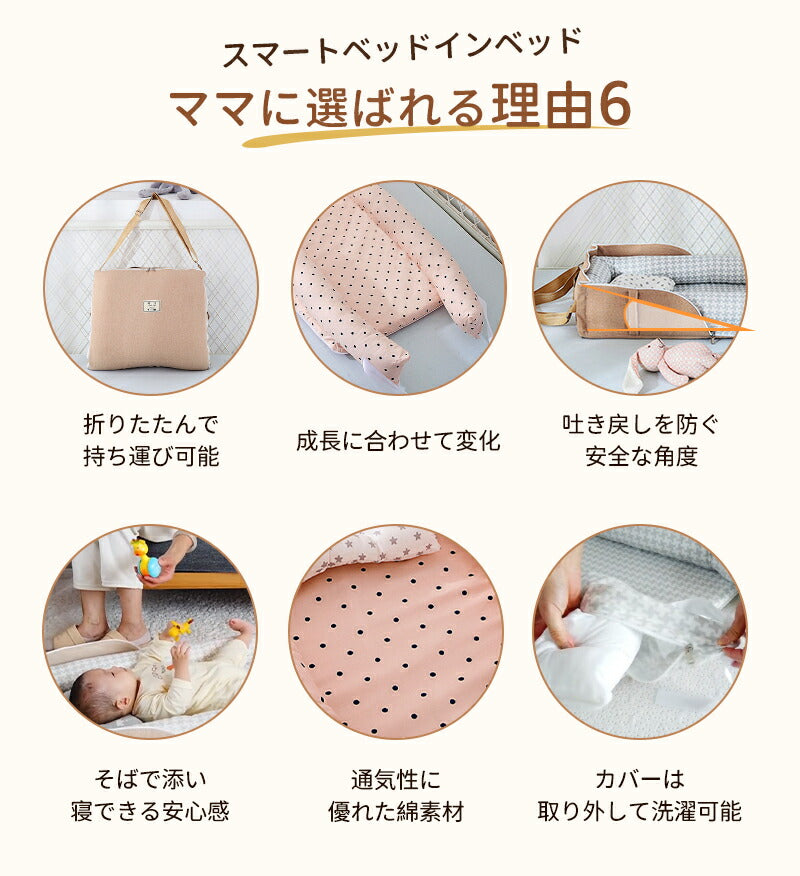ベッドインベッド 折りたたみ式 ベビーベッド 寝返り防止 ベッドイン 折りたたみ 添い寝 クッション 新生児 赤ちゃん 乳幼児 ベビー 洗濯可能 持ち運び 転落bedinbed-002