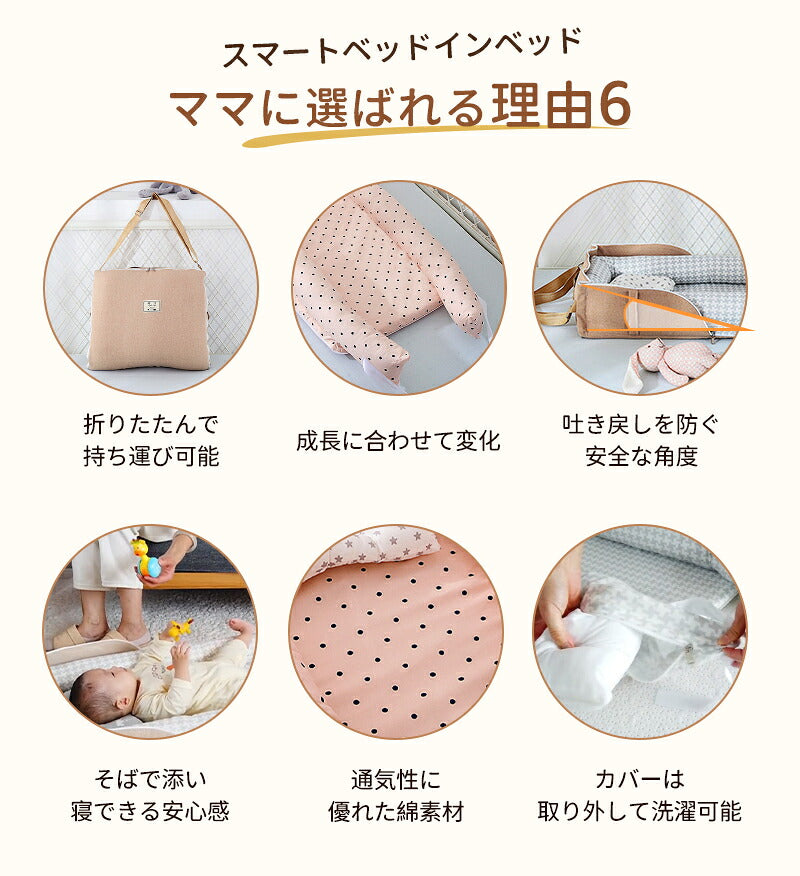 ベッドイン ベビー布団 ベッドインベッド 軽量 ベビー 折りたたみ式 折りたたみ 持ち運び 赤ちゃん 添い寝 寝返り防止 ベビーベッド クッション 新生児 乳幼児 洗濯可能 転落防止 男の子 女の子 通気性 持ち運びやすい コンパクト