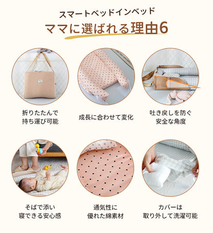 ベッドイン ベビー布団 ベッドインベッド 軽量 ベビー 折りたたみ式 折りたたみ 持ち運び 赤ちゃん 添い寝 寝返り防止 ベビーベッド クッション 新生児 乳幼児 洗濯可能 転落防止 男の子 女の子 通気性 持ち運びやすい コンパクト