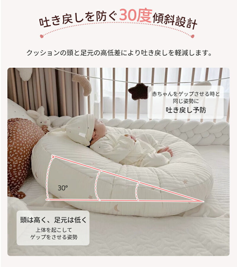 ベビー枕  吐き戻し防止 授乳クッション 赤ちゃん ベビー 出産祝い 吐き戻し防止クッション メッシュ 冷感 ひんやり 接触冷感 へたらない ベビーベッド カバbedinbed-003
