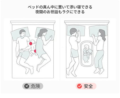 ベビーベッド 赤ちゃん ベッドインベッド ベビー コンパクト 折りたたみ 転落防止 新生児 持ち運び 添い寝 軽量 洗濯可能 寝返り防止 折りたたみ式 布団 ベッドイン 寝返り防止クッション 折りたたみ式 添い寝 ベッド 長く使える 出産祝い ギフト 女の子 男の子 可愛い