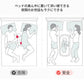 ベビーベッド 赤ちゃん ベッドインベッド ベビー コンパクト 折りたたみ 転落防止 新生児 持ち運び 添い寝 軽量 洗濯可能 寝返り防止 折りたたみ式 布団 ベッドイン 寝返り防止クッション 折りたたみ式 添い寝 ベッド 長く使える 出産祝い ギフト 女の子 男の子 可愛い