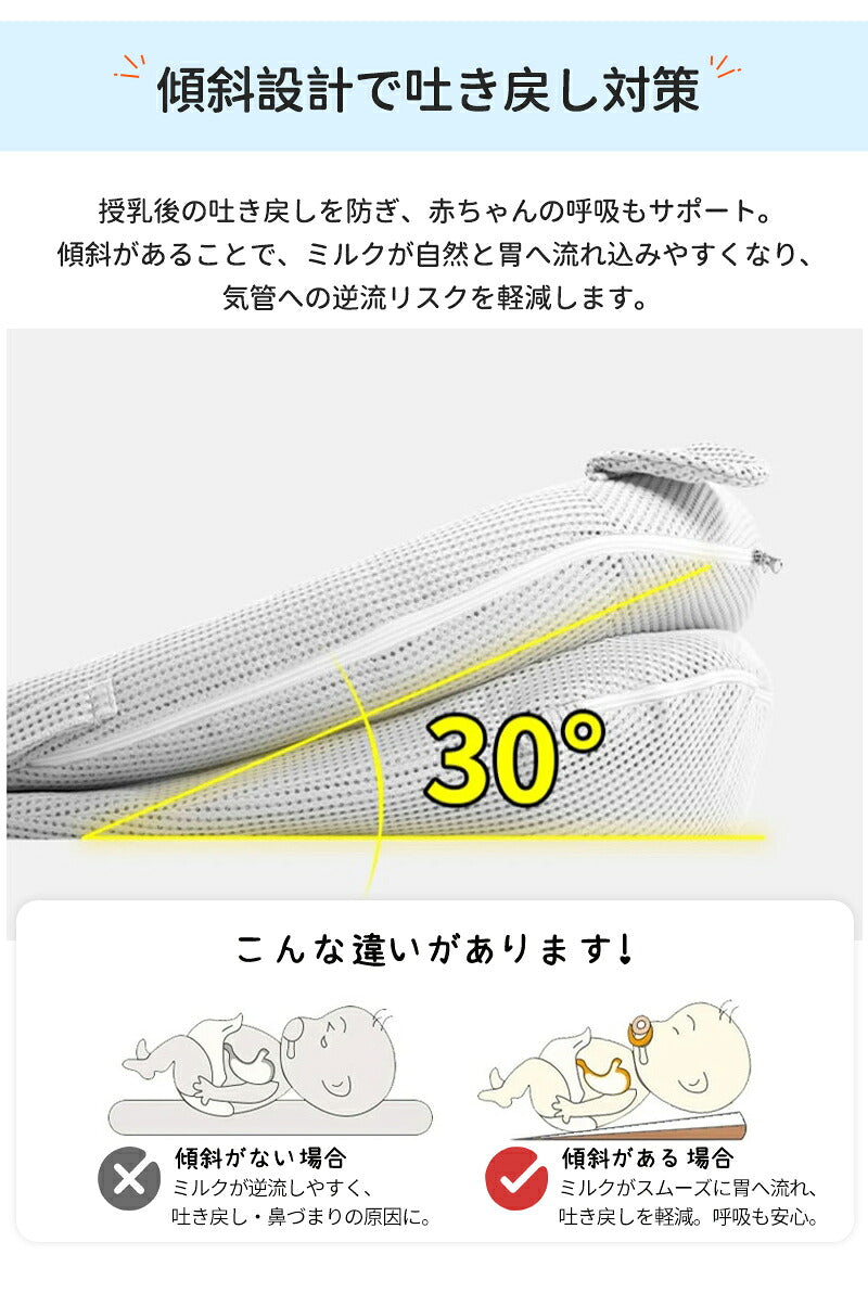 ベビーベッド 赤ちゃん ベッドインベッド ベビー コンパクト 折りたたみ 転落防止 新生児 持ち運び 添い寝 軽量 洗濯可能 寝返り防止 折りたたみ式 布団 ベッドイン 寝返り防止クッション 折りたたみ式 添い寝 ベッド 長く使える 出産祝い ギフト 女の子 男の子 可愛い