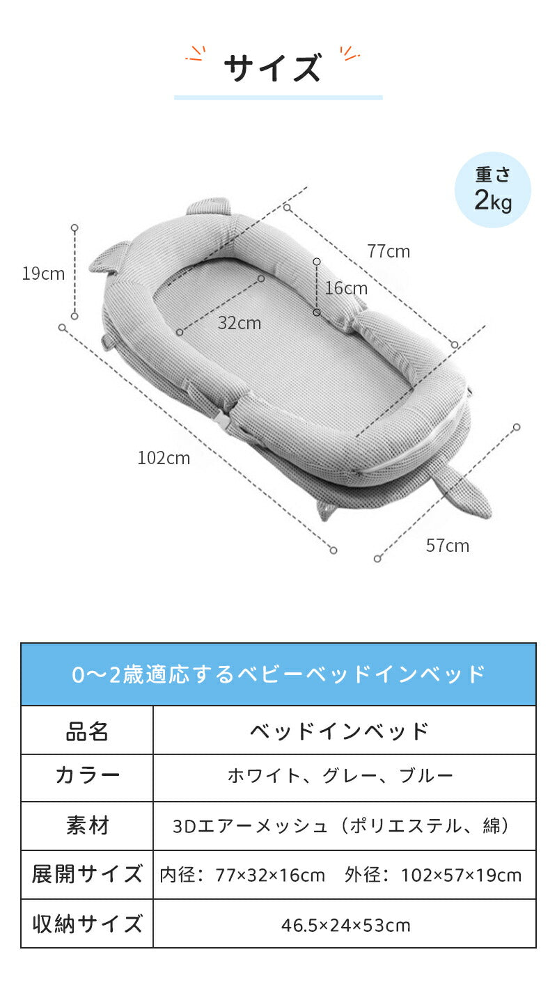 ベビーベッド 赤ちゃん ベッドインベッド ベビー コンパクト 折りたたみ 転落防止 新生児 持ち運び 添い寝 軽量 洗濯可能 寝返り防止 折りたたみ式 布団 ベッドイン 寝返り防止クッション 折りたたみ式 添い寝 ベッド 長く使える 出産祝い ギフト 女の子 男の子 可愛い