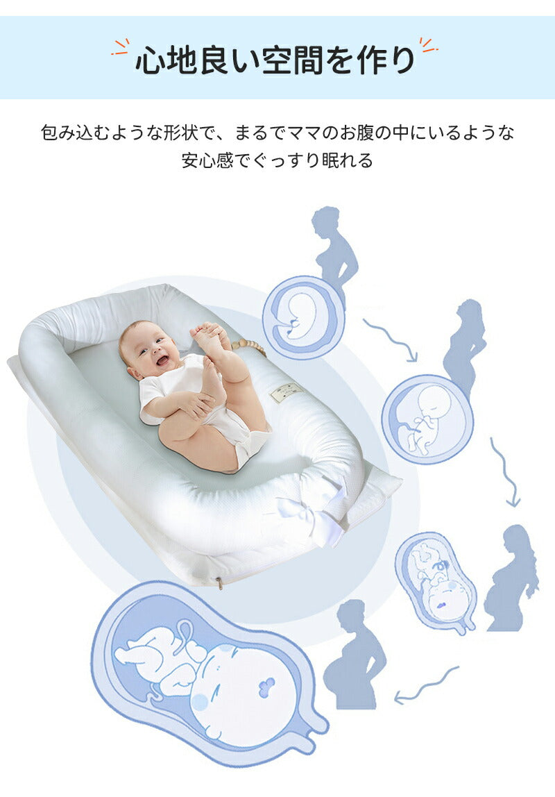 ベビーベッド 赤ちゃん ベッドインベッド ベビー コンパクト 転落防止 新生児 持ち運び 添い寝 軽量 洗濯可能 寝返り防止 布団 ベッドイン 寝返り防止クッション 添い寝 ベッド 長く使える 出産祝い ギフト 女の子 男の子 可愛い