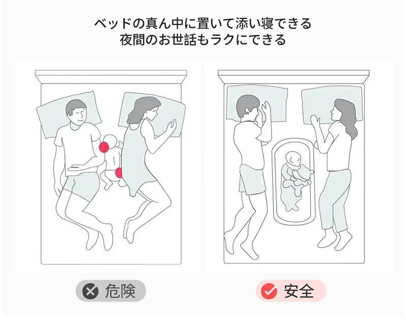 ベビーベッド 赤ちゃん ベッドインベッド ベビー コンパクト 折りたたみ 転落防止 新生児 持ち運び 添い寝 軽量 洗濯可能 寝返り防止 折りたたみ式 布団 ベッドイン 寝返り防止クッション 折りたたみ式 添い寝 ベッド 長く使える 出産祝い ギフト 女の子 男の子 可愛い