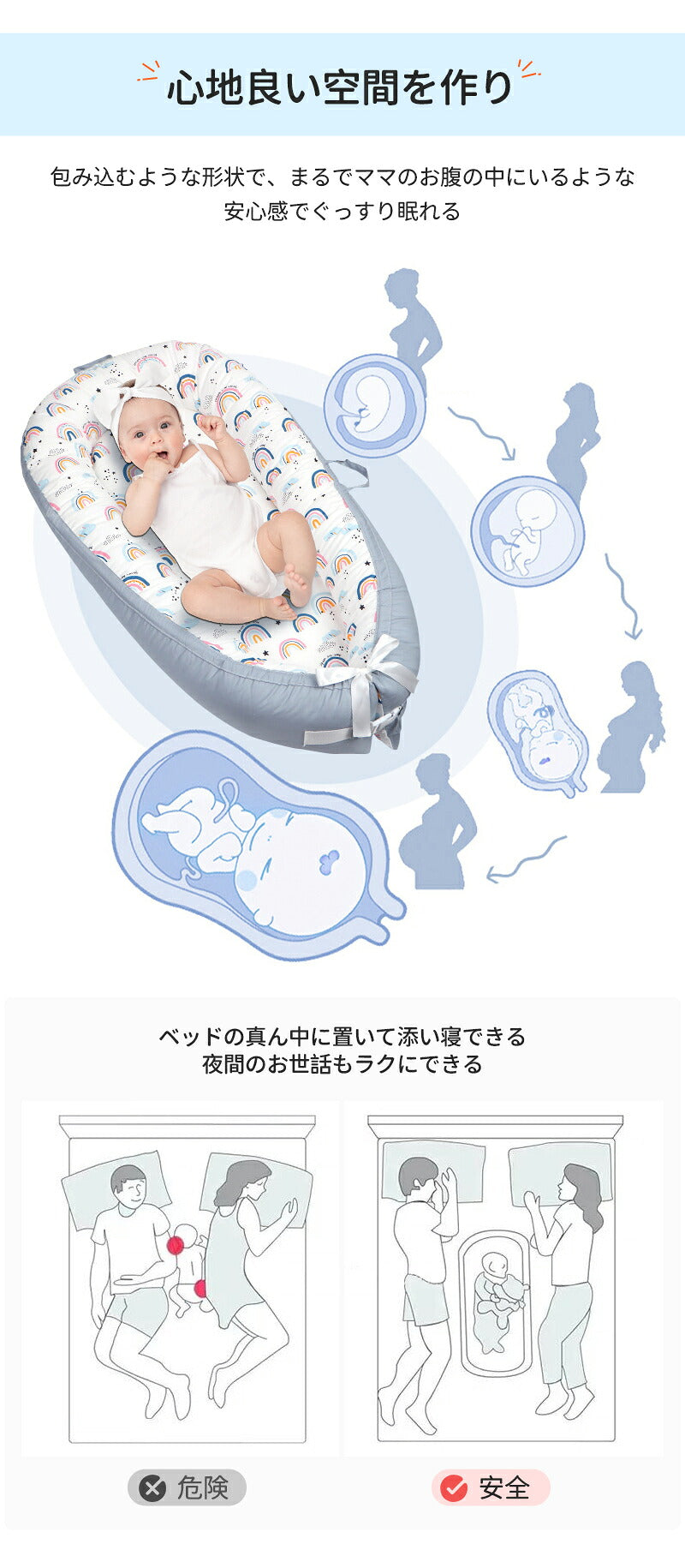 ベビーベッド 赤ちゃん ベッドインベッド ベビー コンパクト 転落防止 新生児 持ち運び 添い寝 軽量 洗濯可能 寝返り防止 布団 ベッドイン 寝返り防止クッション 添い寝 ベッド 長く使える 出産祝い ギフト 女の子 男の子 可愛い