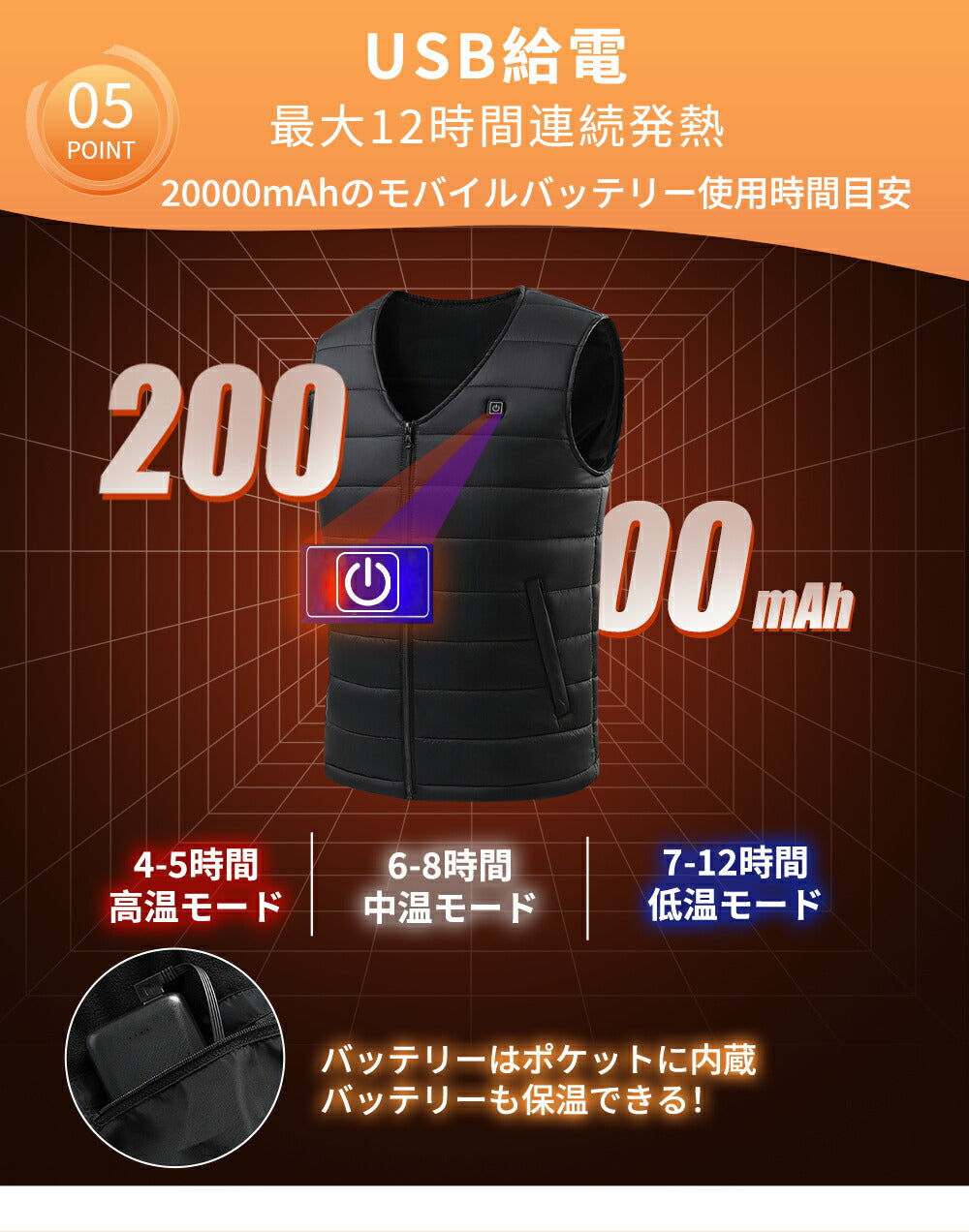 熱ベスト バッテリー付き 20000mAh 16箇所加熱 ヒーターベスト ヒートジャケット 速暖 日本製繊維ヒーター 3段階温度調整 電熱ジャケット 防寒ベストbesuto-021