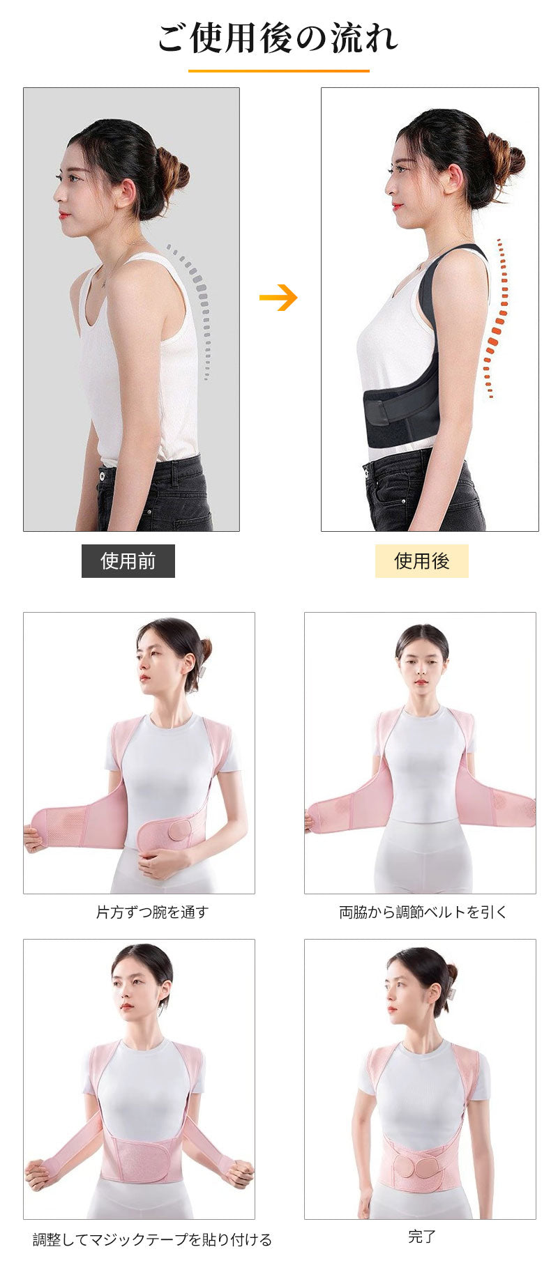 サポーター 背筋 姿勢サポーター 猫背 姿勢ベルト 美姿勢 背筋ベルト 巻き肩 男性 子供 姿勢矯正ベルト 猫背矯正ベルト ねこ背 矯正 背筋矯正ベルト 猫背サbesuto-1002