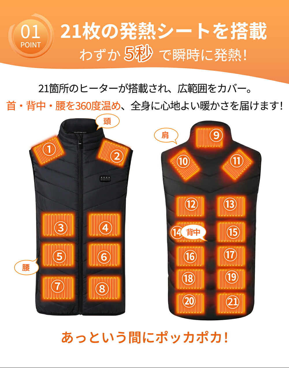 電熱ベスト日本製 21枚繊維ヒーター 20000mAhバッテリー 発熱ベスト 3段温度調整 防寒ベスト ヒーター 付き 加熱ベスト インナー usb 電気ベスト レディース メンズ 防寒 速暖 電熱ウェア 大きいサイズ 男女兼用