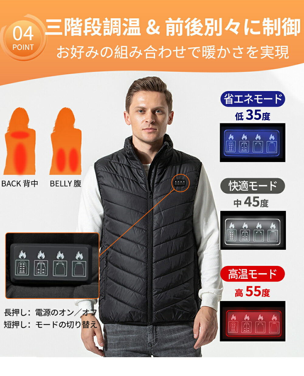 電熱ベスト日本製 21枚繊維ヒーター 20000mAhバッテリー 発熱ベスト 3段温度調整 防寒ベスト ヒーター 付き 加熱ベスト インナー usb 電気ベストbesuto-201