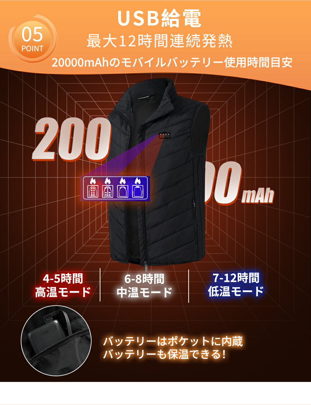 電熱ベスト日本製 21枚繊維ヒーター 20000mAhバッテリー 発熱ベスト 3段温度調整 防寒ベスト ヒーター 付き 加熱ベスト インナー usb 電気ベストbesuto-201