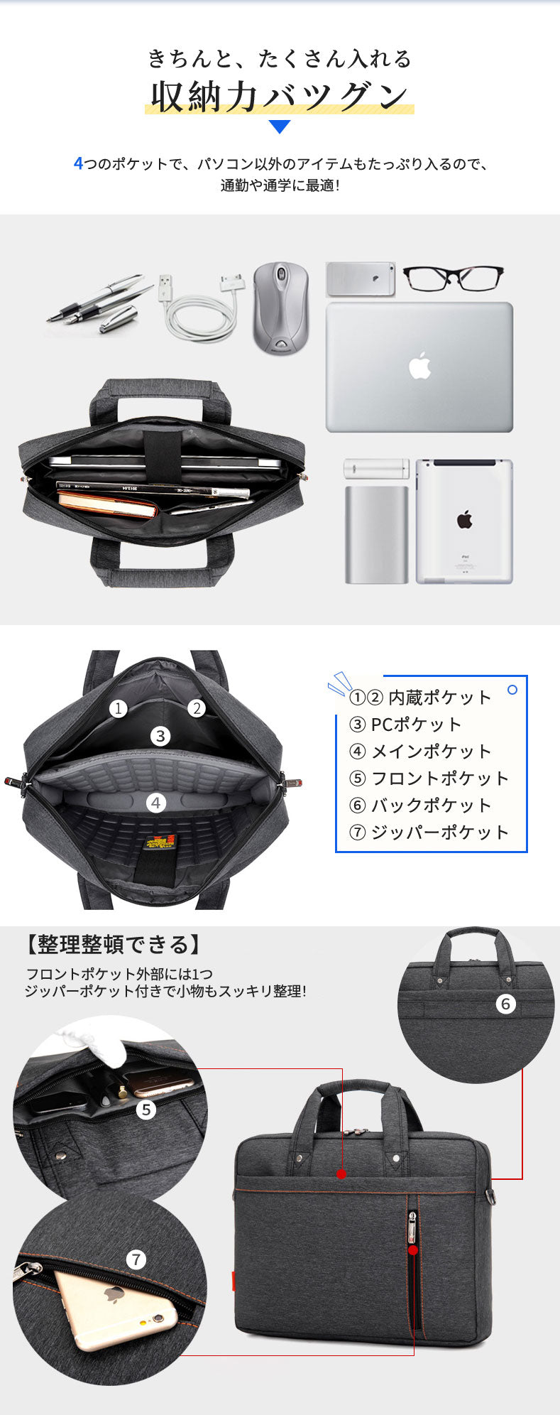 パソコンバッグ ノートパソコンバッグ PCバッグ PCケース パソコンケース PC収納 ビジネスバッグ ショルダーバッグ 手提げ 肩掛け レディース メンズ 軽量 軽い 大容量 撥水 保護 おしゃれ 出張 持ち運び カバン バッグ 2WAY