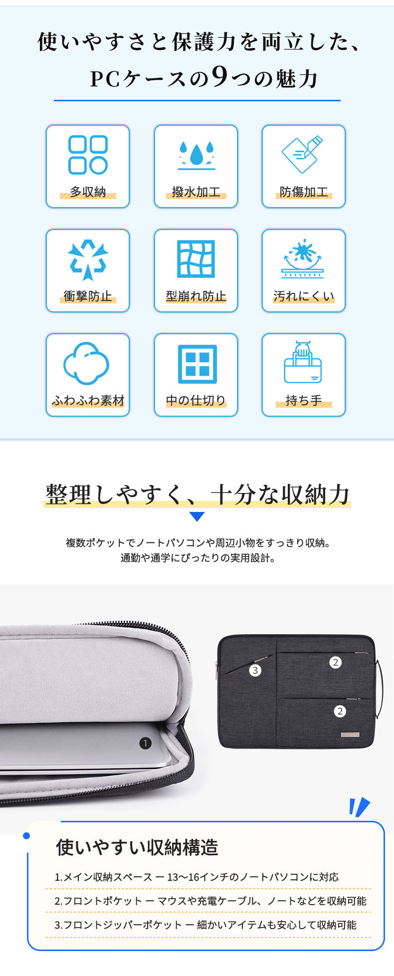 ノートパソコン PCケース パソコンケース パソコンバッグ PCバッグ インナーケース スリーブ バッグインバッグ 多収納 衝撃吸収 撥水 防傷 軽量 通勤 通学 手提げ カバン バッグ おしゃれ