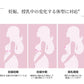 授乳 ブラジャー 前開き 授乳 ブラ 授乳ブラ 垂れ防止 マタニティ 大きいサイズ 可愛い 授乳ブラトップ 育乳 下着 インナー ノンワイヤー ストレスフリー 授乳用 産後 ナイトブラ コットン 後 垂れ た 胸 M-4XL