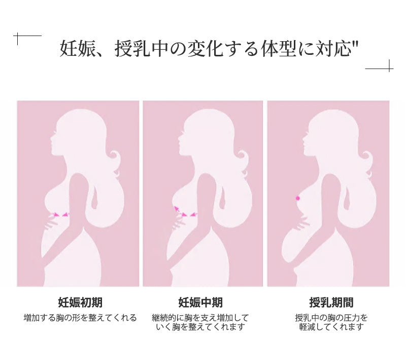 授乳 ブラジャー 前開き 授乳 ブラ 授乳ブラ 垂れ防止 マタニティ 大きいサイズ 可愛い 授乳ブラトップ 育乳 下着 インナー ノンワイヤー ストレスフリー 授乳用 産後 ナイトブラ コットン 後 垂れ た 胸 M-4XL