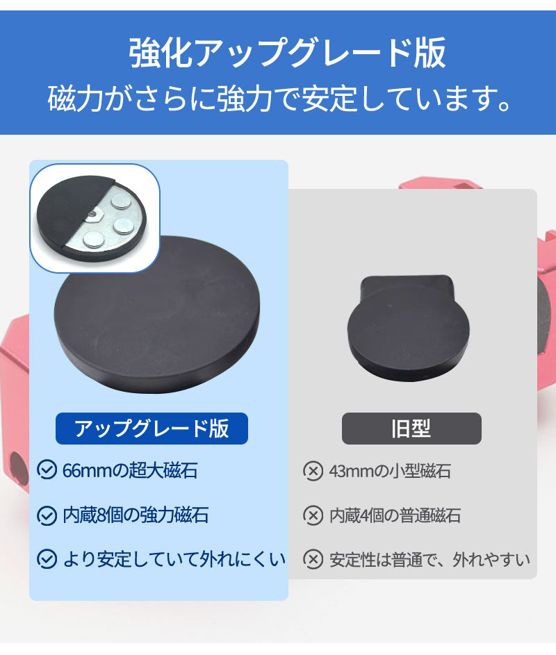 【クーポン利用で1380円★25日終了！】スマホスタンド マグネットスマホスタンド スマホホルダー 動画撮影 挟む 自撮り マグネット式 リモコン 磁石 磁力 bracket-2001