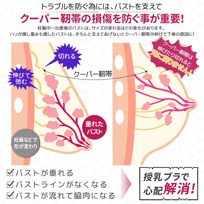 【期間限定特価1000円~★】授乳ブラ 大きいサイズ 授乳ブラジャー 前開き ナイトブラ おしゃれ ブラジャー コットン おすすめ マタニティブラ ノンワイヤー かわいい 脇肉 バストアップ 人気 下着 肌着 インナー 妊婦 産前 産後 伸縮性 脇高 ブラトップ 垂れ 防止