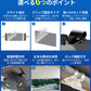 サンシェード バイザー サンバイザー 車 遮光 断熱 S/M/L 車用カバー 自動車用品 UVカット UVバイザー 逆光 紫外線対策 サングラス不要 車載用 カー 日よけ 車 スライド式 シェード 太陽 軽自動車 中型車 大型車クリップ式 垂れない 挟む カーサンバイザー ワイドバイザー