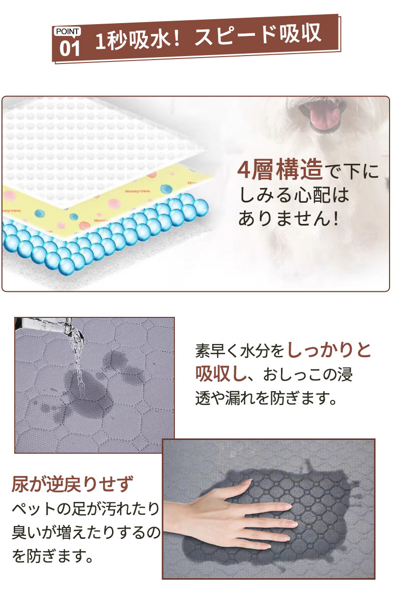 トイレマット ペットシーツ 犬 猫 防水 漏れ防止 ペット トイレシー 防水マット 防水シート ペットシート 洗える 小 carpet-003