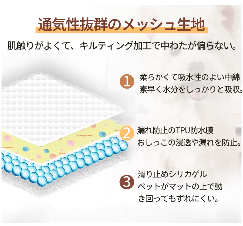 トイレマット ペットシーツ 犬 猫 防水 漏れ防止 ペット トイレシー 防水マット 防水シート ペットシート 洗える 小 carpet-003