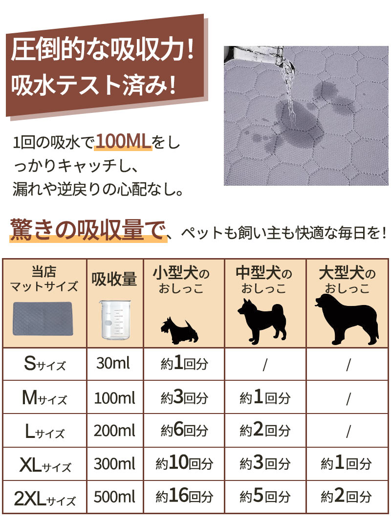 トイレマット ペットシーツ 犬 猫 防水 漏れ防止 ペット トイレシー 防水マット 防水シート ペットシート 洗える 小 carpet-003