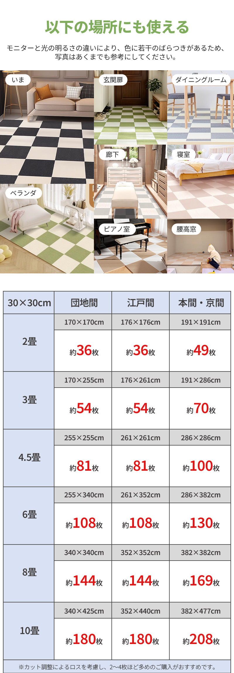 カーペット 犬 吸着 子供部屋 30cm タイルマット 猫 タイルカーペット ジョイントマット 玄関 フロアマット 防炎  ペット 防音カーペット 吸着マット 滑り止めマット ペットマット ペットカーペット 洗える パネルカーペット おしゃれ