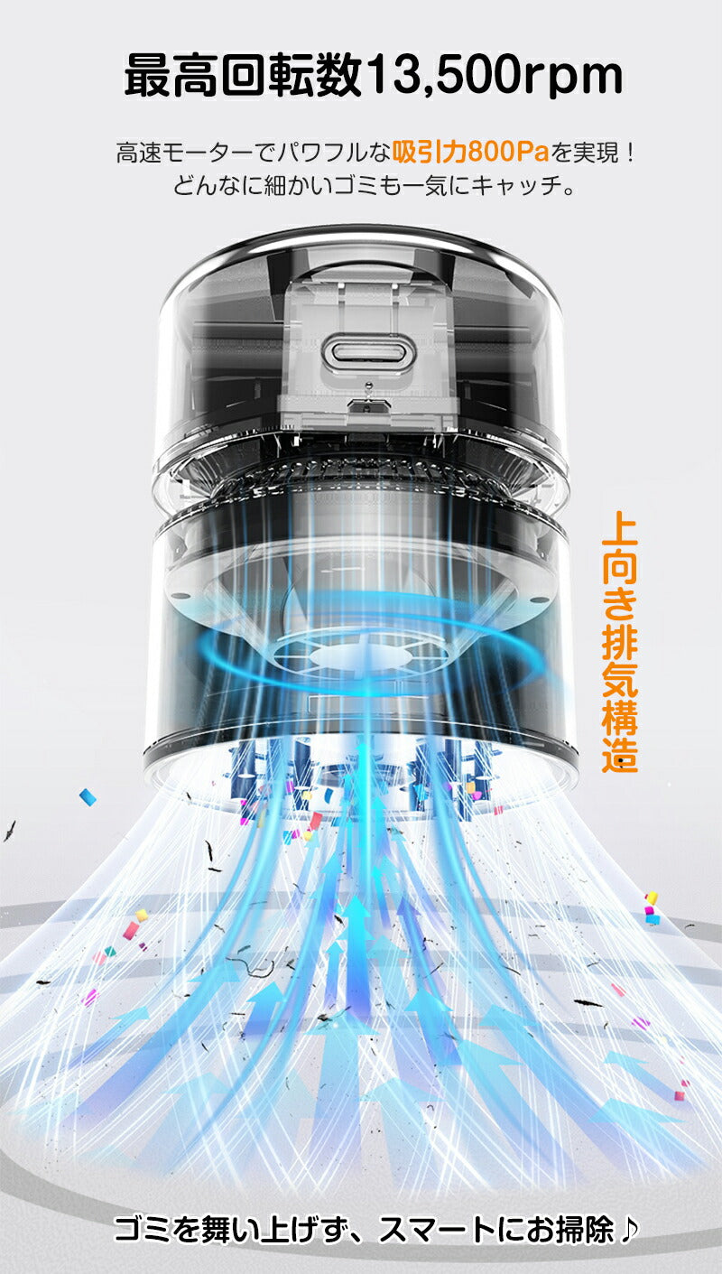 卓上クリーナー 充電式 ミニクリーナー 子供 USB 乾電池式 掃除機 ミニ掃除機 消しゴムかす クリーナー デスククリーナー 軽量 コンパクト 吸引力 掃除 静音 コードレス 小学生 キーボード 机 整理整頓 宿題 課題 プレゼント リボーン 消しゴム