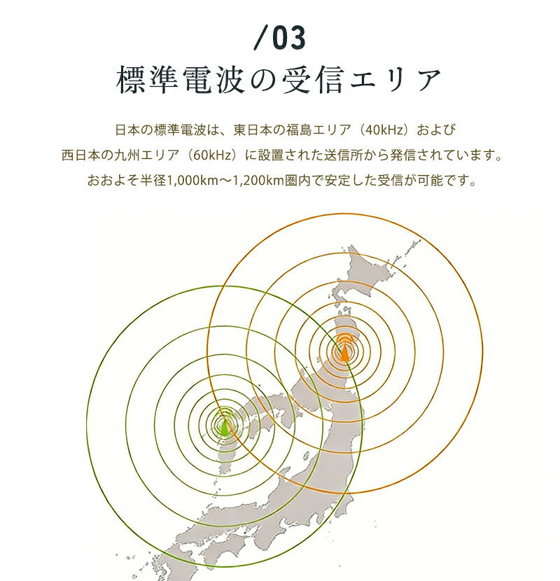 壁掛け時計 電波時計 掛け時計 木製時計 時計 壁掛け 壁掛 30cm 35cm 掛時計 電波 音がしない 静音 北欧 木製 アンティーク クロック ウォールクロック 電波掛時計 プライウッド 木目調 かわいい おしゃれ 無音 シンプル モダン クロック 上品 寝室 リビング ダイニング
