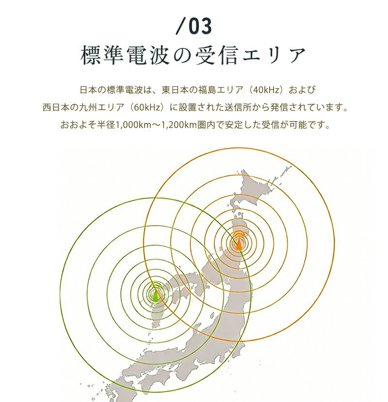 壁掛け時計 電波時計 掛け時計 木製時計 時計 壁掛け 壁掛 30cm 35cm 掛時計 電波 音がしない 静音 北欧 木製 アンティーク クロック ウォールクロック 電波掛時計 プライウッド 木目調 かわいい おしゃれ 無音 シンプル モダン クロック 上品 寝室 リビング ダイニング