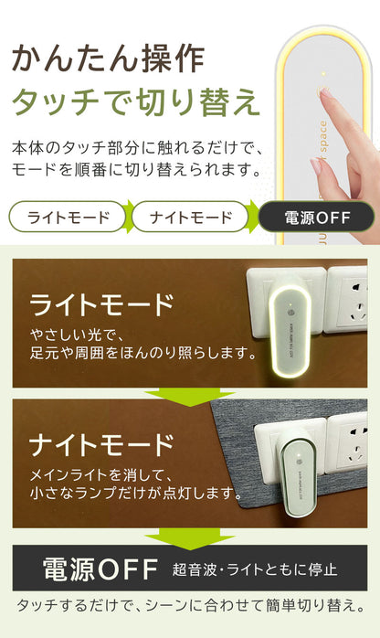 超音波駆蚊器 害虫駆除器 虫除け 蚊取り器 蚊よけ器 超音波 コンセント式 LEDライト付き 薬剤不使用 安心安全 静音 省エネ設計 コンパクト 小型 ネズミ 蚊 ゴキブリ 害虫対策 蚊駆除 室内 寝室 玄関 キッチン ダイニング オフィス 自宅 倉庫 春 夏 梅雨