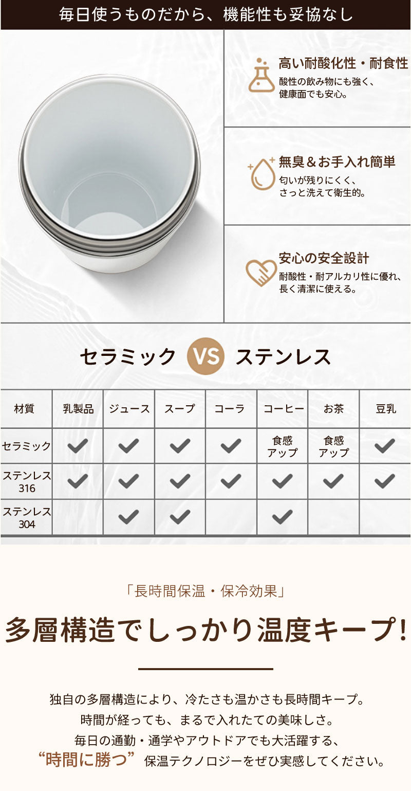 【SNSで大バズり★クーポンで2348円】タンブラー セラミック タンブラー500ML 二重構造 保温携帯コーヒーカップ コーヒー おしゃれ 溢れにくい 魔法瓶tumbler-3001