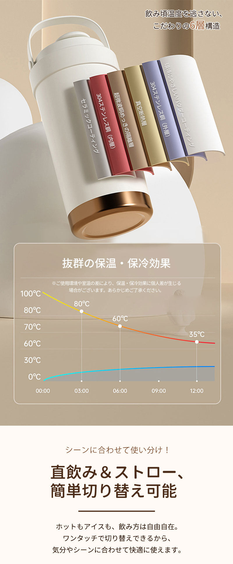 【SNSで大バズり★クーポンで2348円】タンブラー セラミック タンブラー500ML 二重構造 保温携帯コーヒーカップ コーヒー おしゃれ 溢れにくい 魔法瓶tumbler-3001