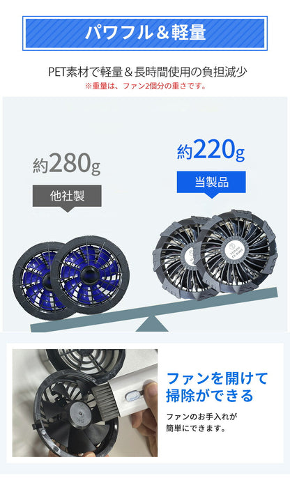 空調ベスト フルセット 空調ウェア 長袖 空調作業服 長袖空調 作業 服 20000mAhバッテリー モバイルバッテリー付き ファンベスト 空調扇風服 3段階強風 36h連続送風 エアコン服 UVカット UPF 50+ 建設作業 アウトドア 父の日