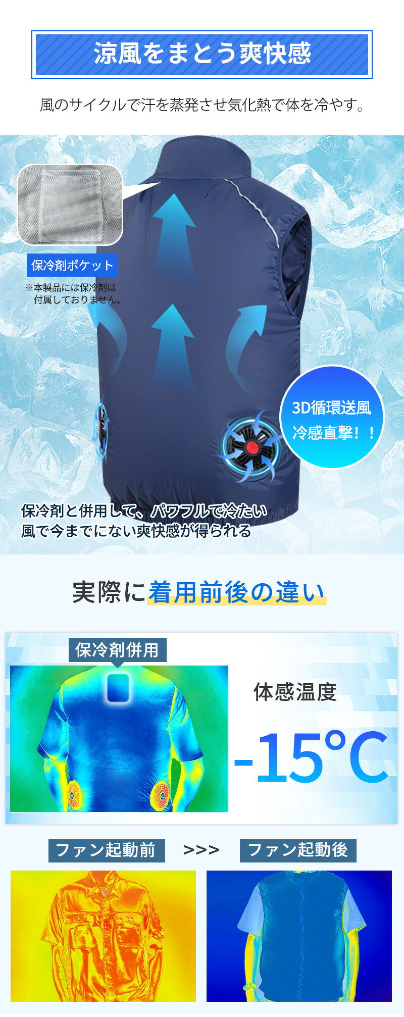 空調ベスト フルセット 空調ウェア 長袖 空調作業服 長袖空調 作業 服 20000mAhバッテリー モバイルバッテリー付き ファンベスト 空調扇風服 3段階強風 36h連続送風 エアコン服 UVカット UPF 50+ 建設作業 アウトドア 父の日