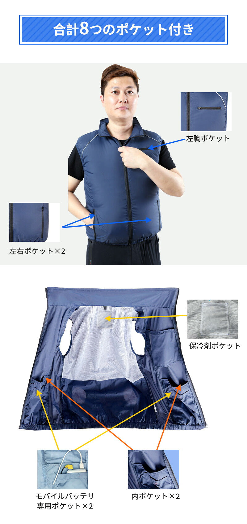 空調ベスト フルセット 空調ウェア 長袖 空調作業服 長袖空調 作業 服 20000mAhバッテリー モバイルバッテリー付き ファンベスト 空調扇風服 3段階強風 36h連続送風 エアコン服 UVカット UPF 50+ 建設作業 アウトドア 父の日