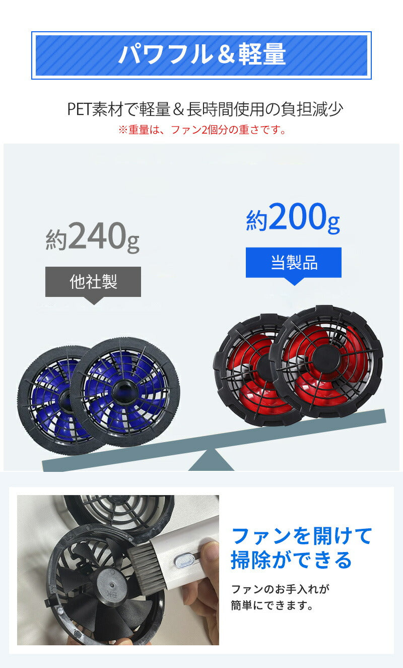 空調ベスト フルセット 空調ウェア 長袖 空調作業服 長袖空調 作業 服 20000mAhバッテリー モバイルバッテリー付き ファンベスト 空調扇風服 3段階強風 36h連続送風 エアコン服 UVカット UPF 50+ 建設作業 アウトドア 父の日