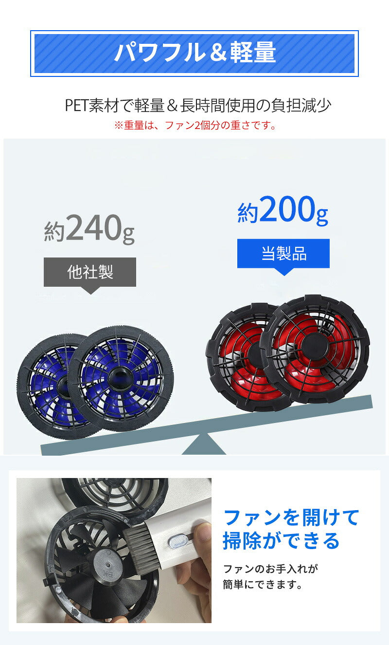 空調ベスト フルセット 空調ウェア 長袖 空調作業服 長袖空調 作業 服 20000mAhバッテリー モバイルバッテリー付き ファンベスト 空調扇風服 3段階強風 36h連続送風 エアコン服 UVカット UPF 50+ 建設作業 アウトドア 父の日
