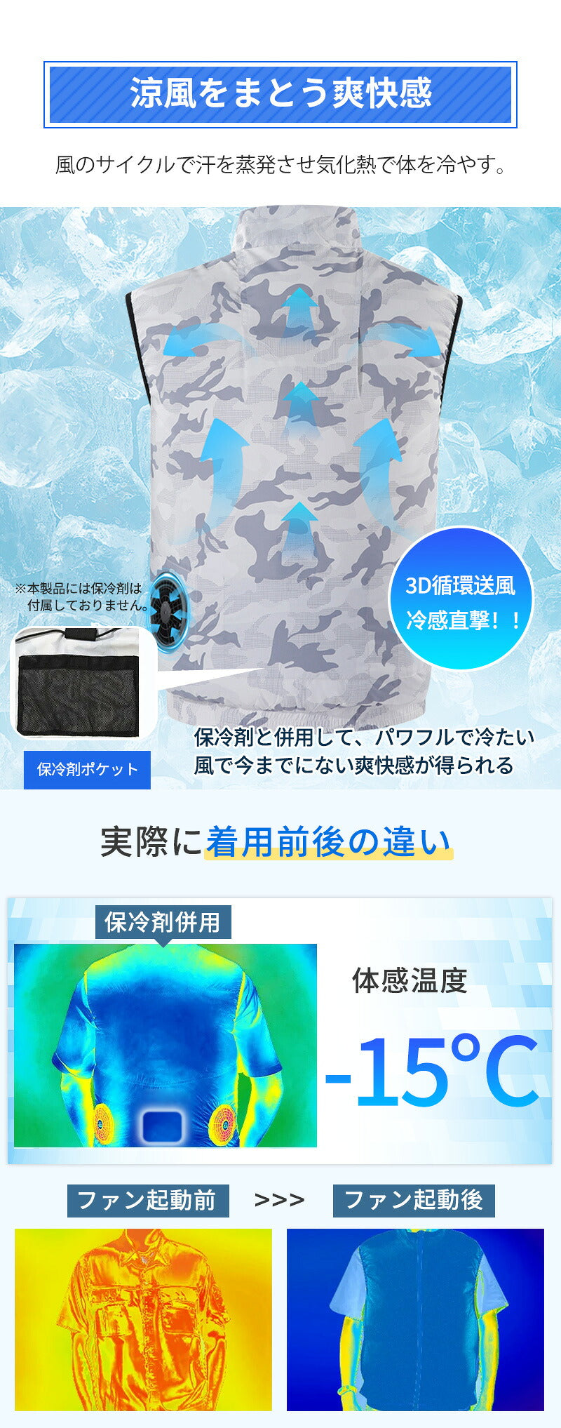 空調ベスト フルセット 空調ウェア 長袖 空調作業服 長袖空調 作業 服 20000mAhバッテリー モバイルバッテリー付き ファンベスト 空調扇風服 3段階強風 36h連続送風 エアコン服 UVカット UPF 50+ 建設作業 アウトドア 父の日