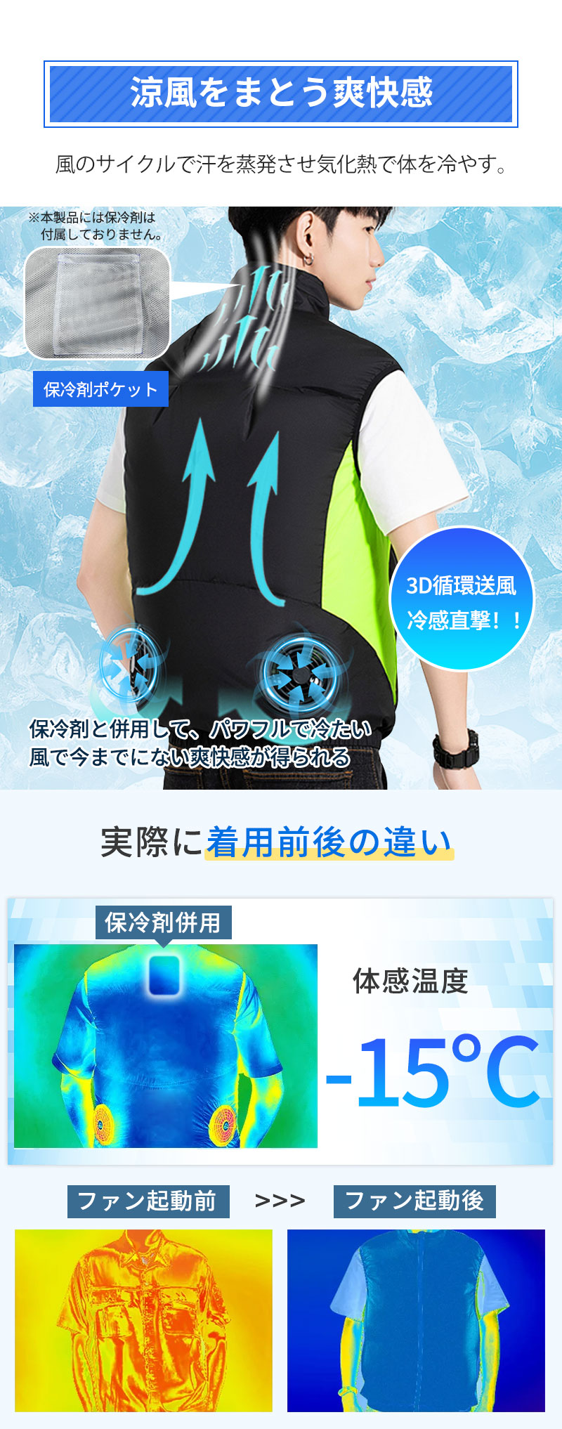 空調ベスト フルセット 空調ウェア 長袖 空調作業服 長袖空調 作業 服 20000mAhバッテリー モバイルバッテリー付き ファンベスト 空調扇風服 3段階強風 36h連続送風 エアコン服 UVカット UPF 50+ 建設作業 アウトドア 父の日