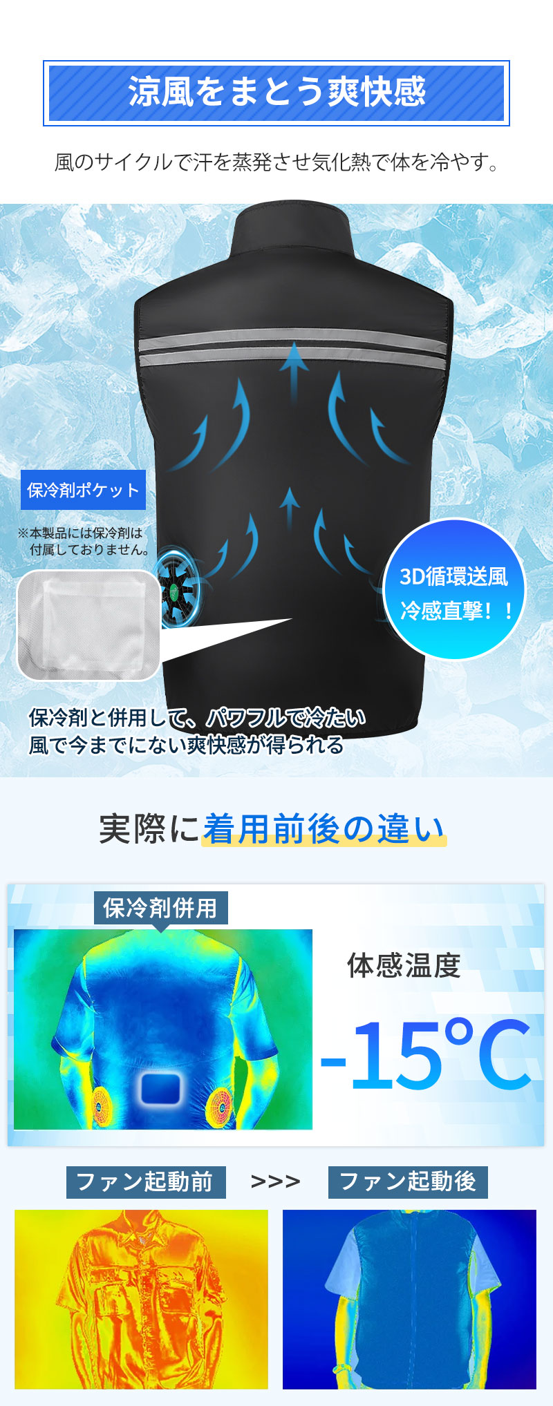 空調ベスト フルセット 空調ウェア 長袖 空調作業服 長袖空調 作業 服 20000mAhバッテリー モバイルバッテリー付き ファンベスト 空調扇風服 3段階強風 36h連続送風 エアコン服 UVカット UPF 50+ 建設作業 アウトドア 父の日