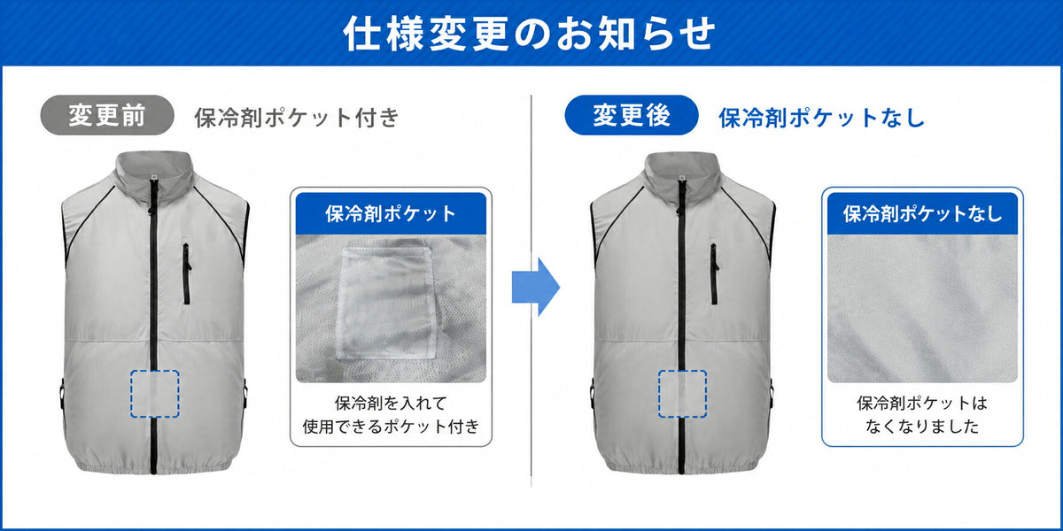 空調ベスト フルセット 空調ウェア 長袖 空調作業服 長袖空調 作業 服 20000mAhバッテリー モバイルバッテリー付き ファンベスト 空調扇風服 3段階強風 36h連続送風 エアコン服 UVカット UPF 50+ 建設作業 アウトドア 父の日