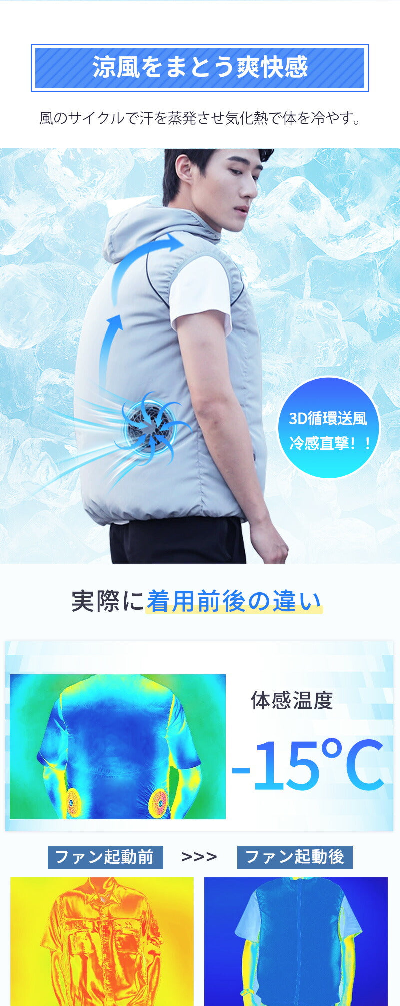 空調ウェア 冷却服 男女兼用 大きいサイズ ベスト バッテリー付き 送風ベスト ジレ スポーツ 大風量 薄型 メンズ レディース 夏 ゴルフ アウトドア 熱中症対策 UVカット 通気性 釣り 冷却 涼しい 空調ウエア USB 空調ベスト 軽量 S-5XL