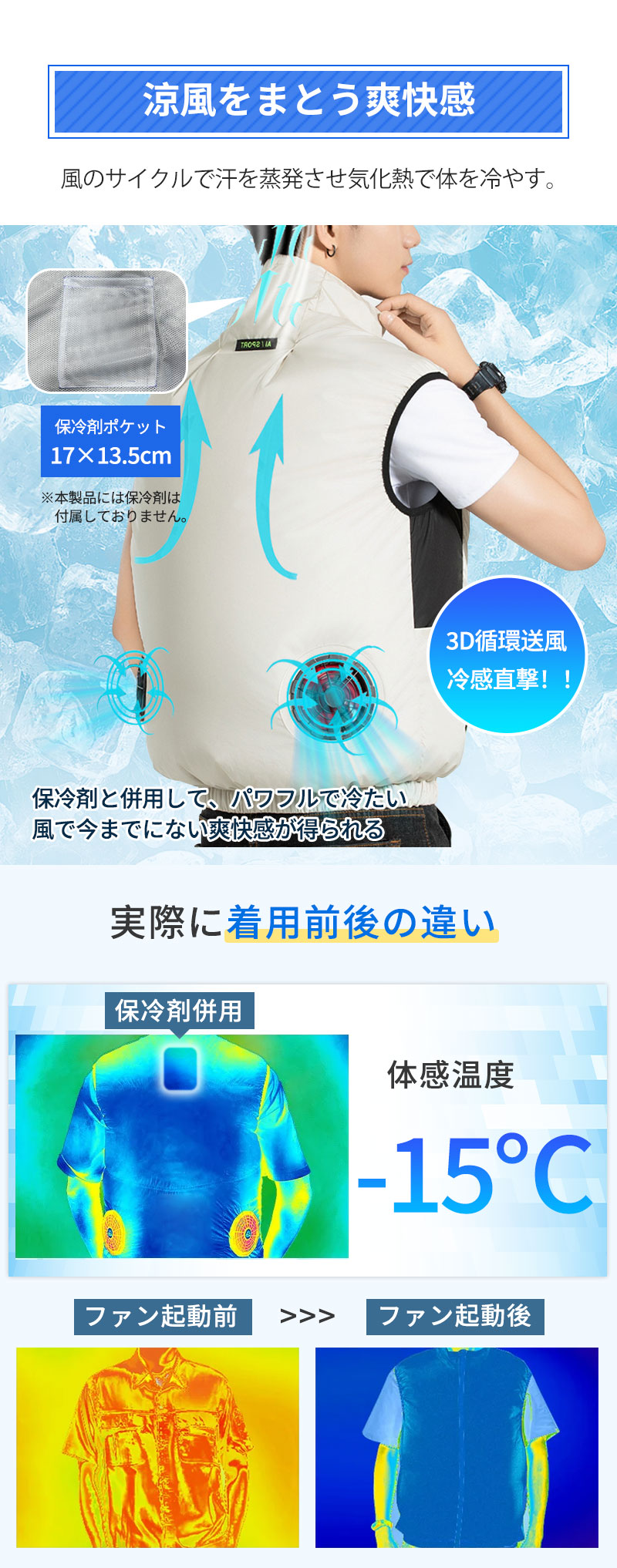 空調ベスト フルセット 空調ウェア 長袖 空調作業服 長袖空調 作業 服 20000mAhバッテリー モバイルバッテリー付き ファンベスト 空調扇風服 3段階強風 36h連続送風 エアコン服 UVカット UPF 50+ 建設作業 アウトドア 父の日