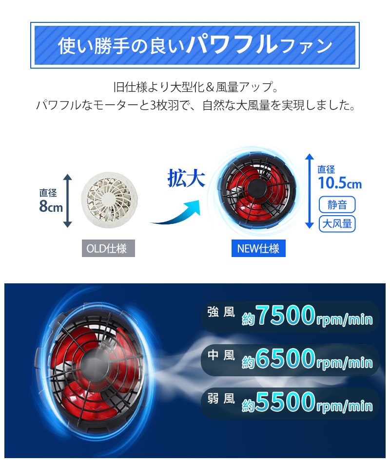 空調ベスト フルセット 空調ウェア 長袖 空調作業服 長袖空調 作業 服 20000mAhバッテリー モバイルバッテリー付き ファンベスト 空調扇風服 3段階強風 36h連続送風 エアコン服 UVカット UPF 50+ 建設作業 アウトドア 父の日